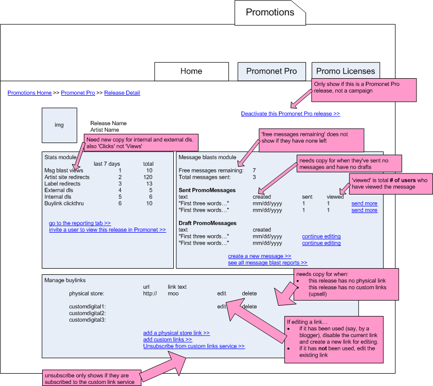 promonet-pro-release-detail-spec Wireframe of admin screen